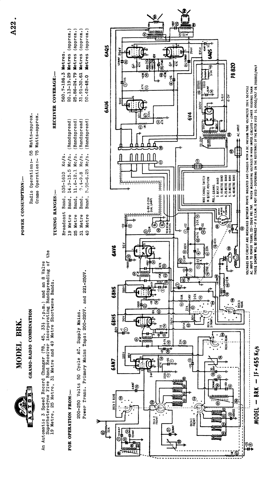Astor BRK Diagram - ManualMachine.com