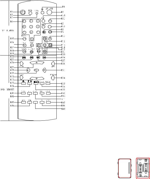 Denver TVD-2105 User Manual