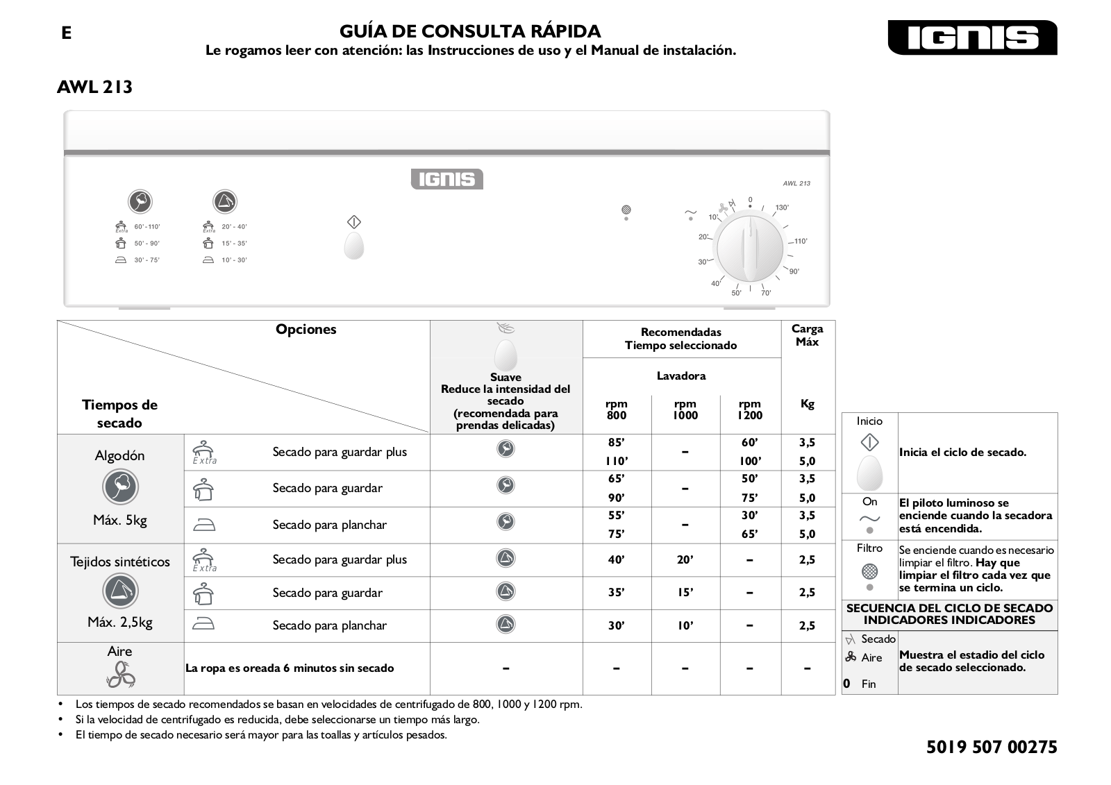 Whirlpool AWL 213/1 INSTRUCTION FOR USE