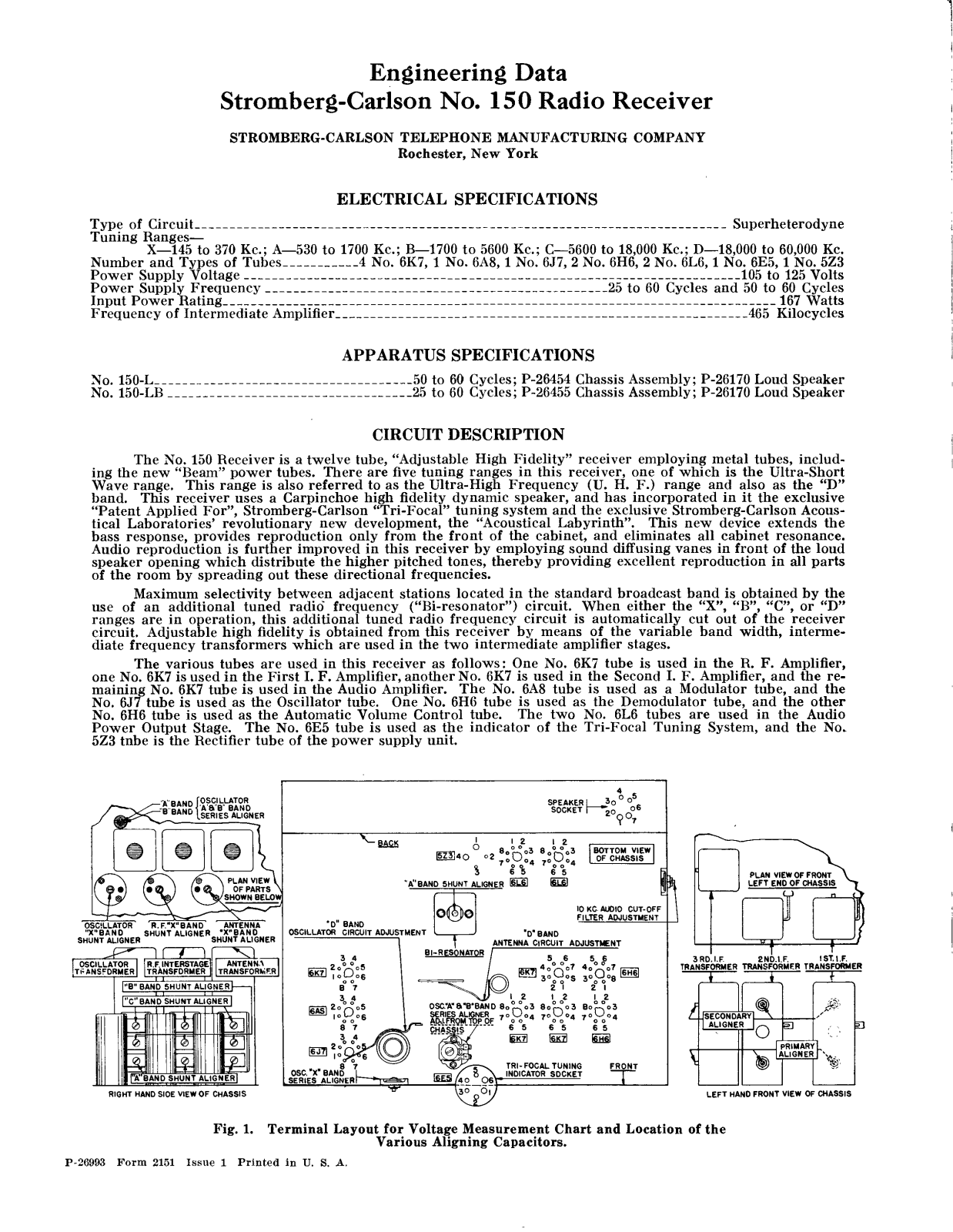 Stromberg Carlson 150 schematic