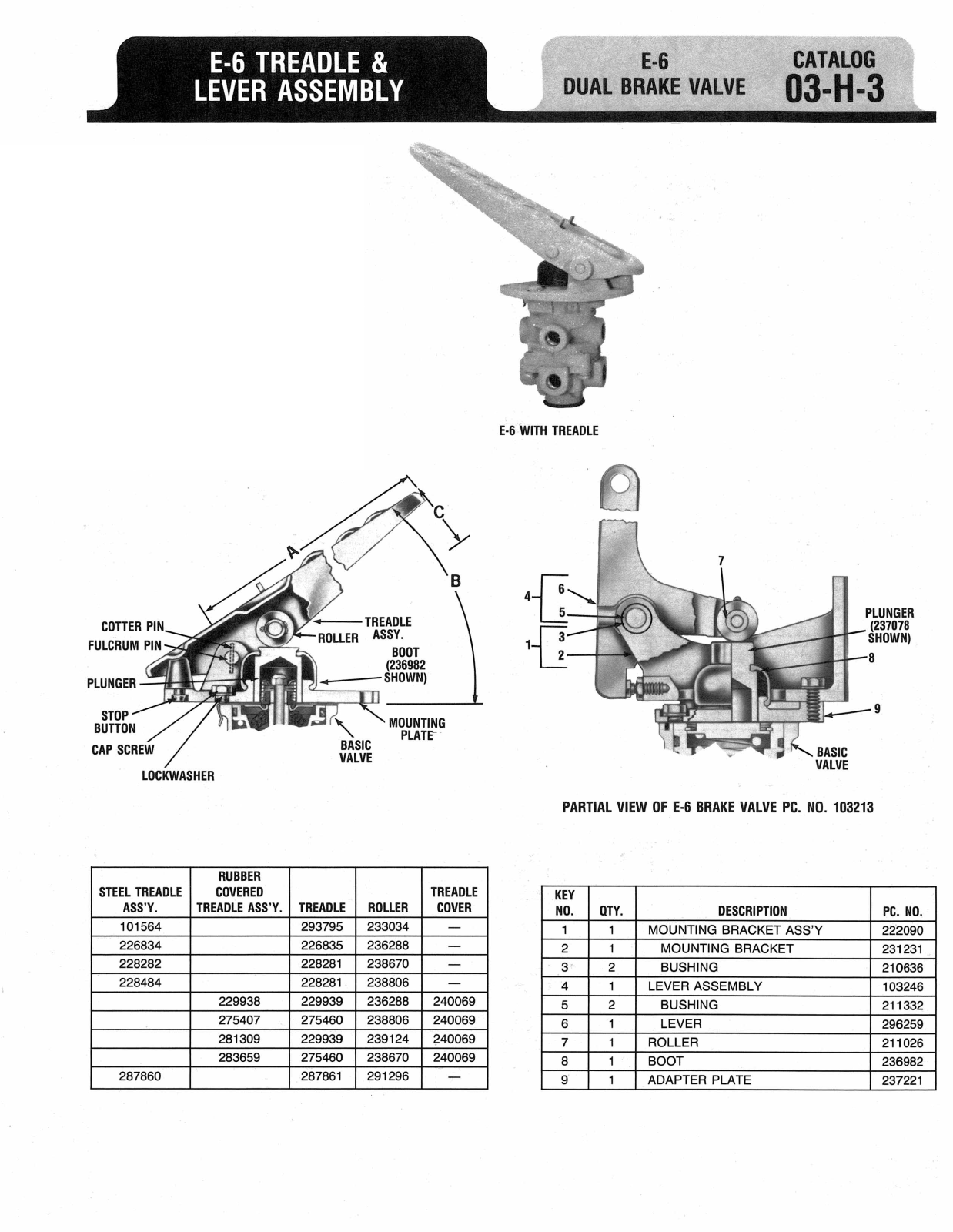 BENDIX 03-H-3 User Manual