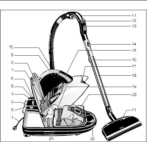 Miele S 356i, S 456i User Manual