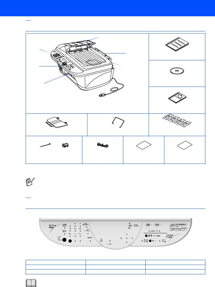 Brother MFC5200C User Manual