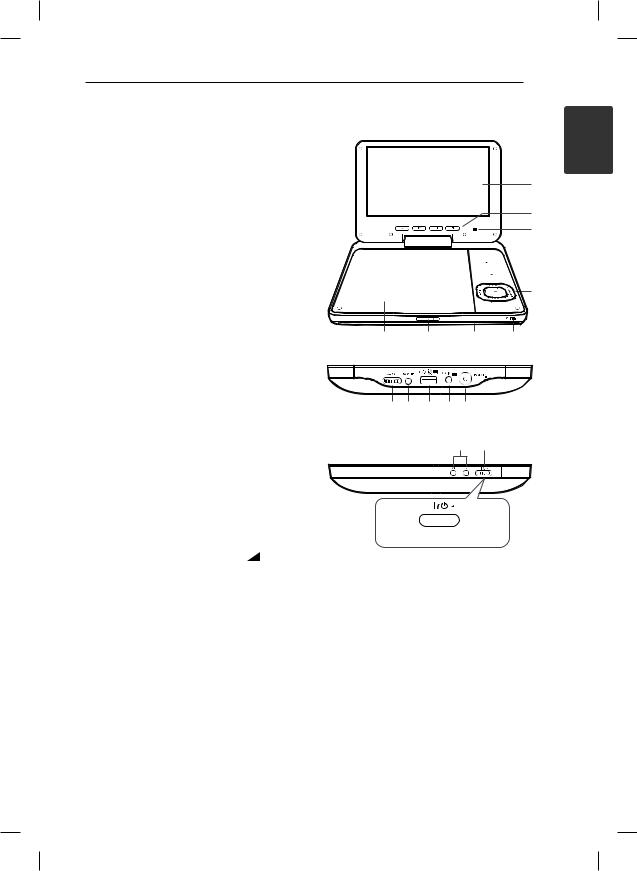 LG DT934A Owner’s Manual