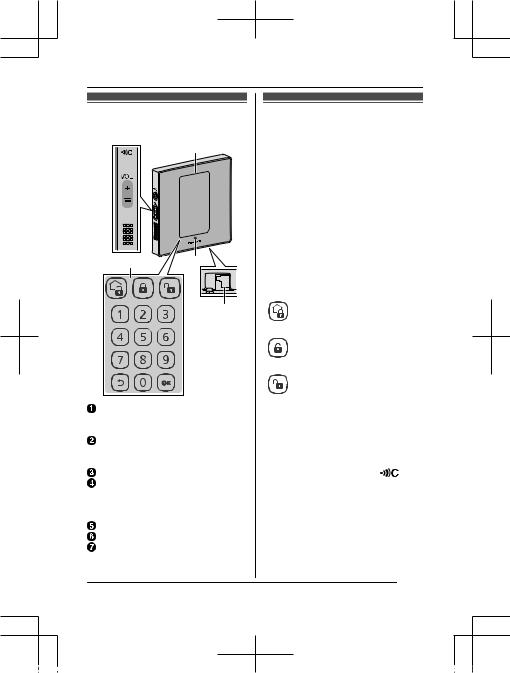 Panasonic KX-HNK101EX2 User Manual