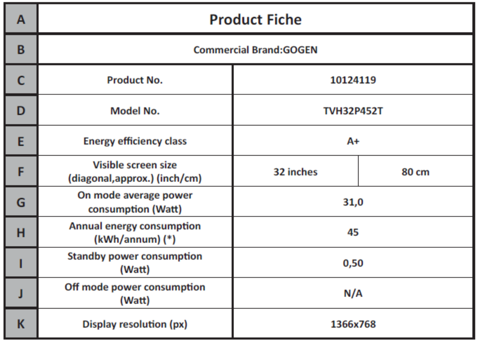 GoGEN TVH 32P452T User Manual