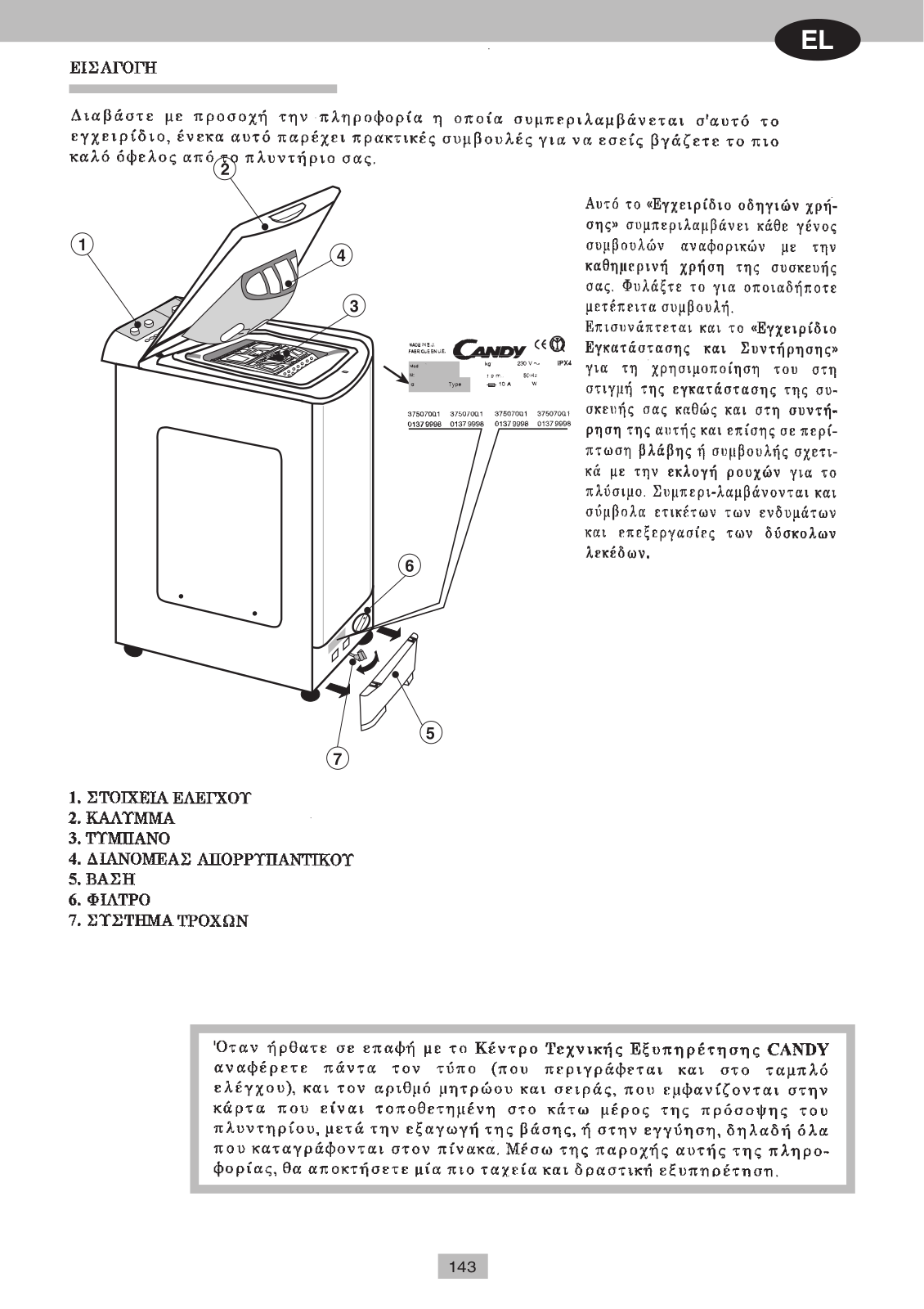 Candy CTD 105 User Manual