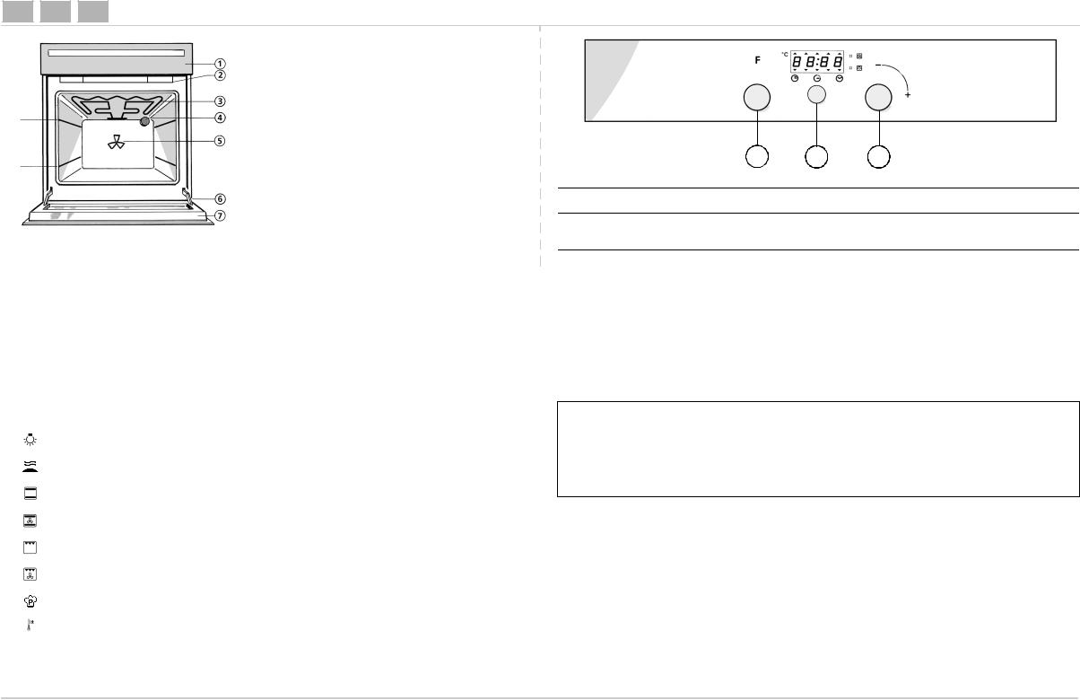 Whirlpool AKZ 127 NB, AKZ 127 WH, AKZ 127 IX INSTRUCTION FOR USE