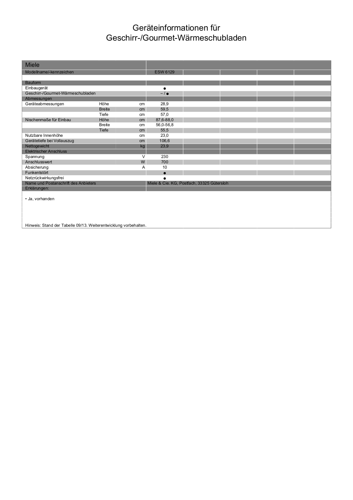 Miele ESW 6129 User Manual