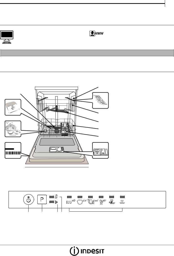 INDESIT DIFP EU CB 100 Daily Reference Guide