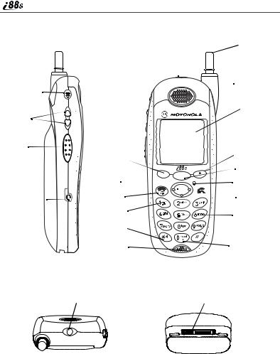 Motorola IDEN I88S, I88S SOUTHERNLINC user Manual