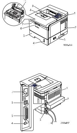 Xerox PHASER 3500 User Manual