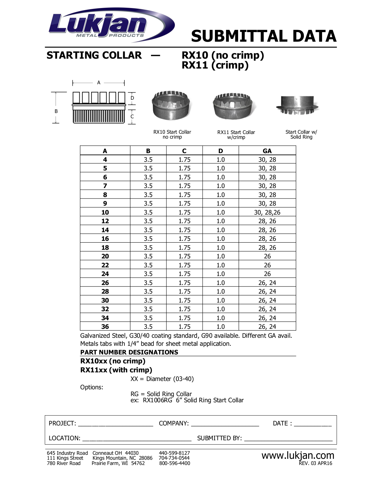 Lukjan RX10, RX11 User Manual - ManualMachine.com