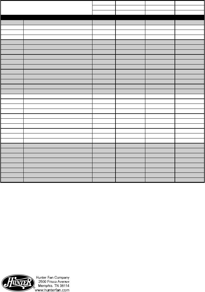 Hunter 23710 Parts Guide