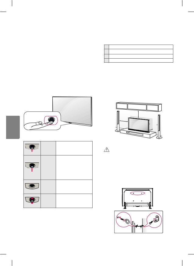 LG 65UF9500 Owner's Manual