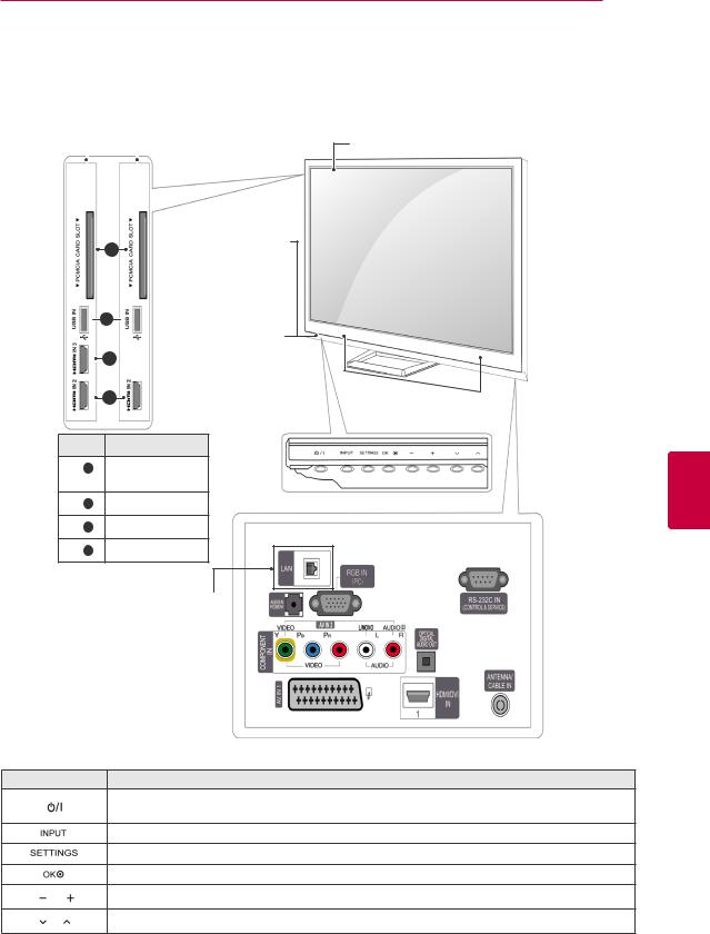 Lg 50PA5500 User Manual