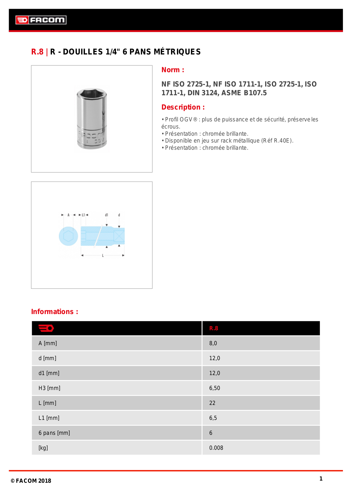 Facom R.8 Specification - ManualMachine.com