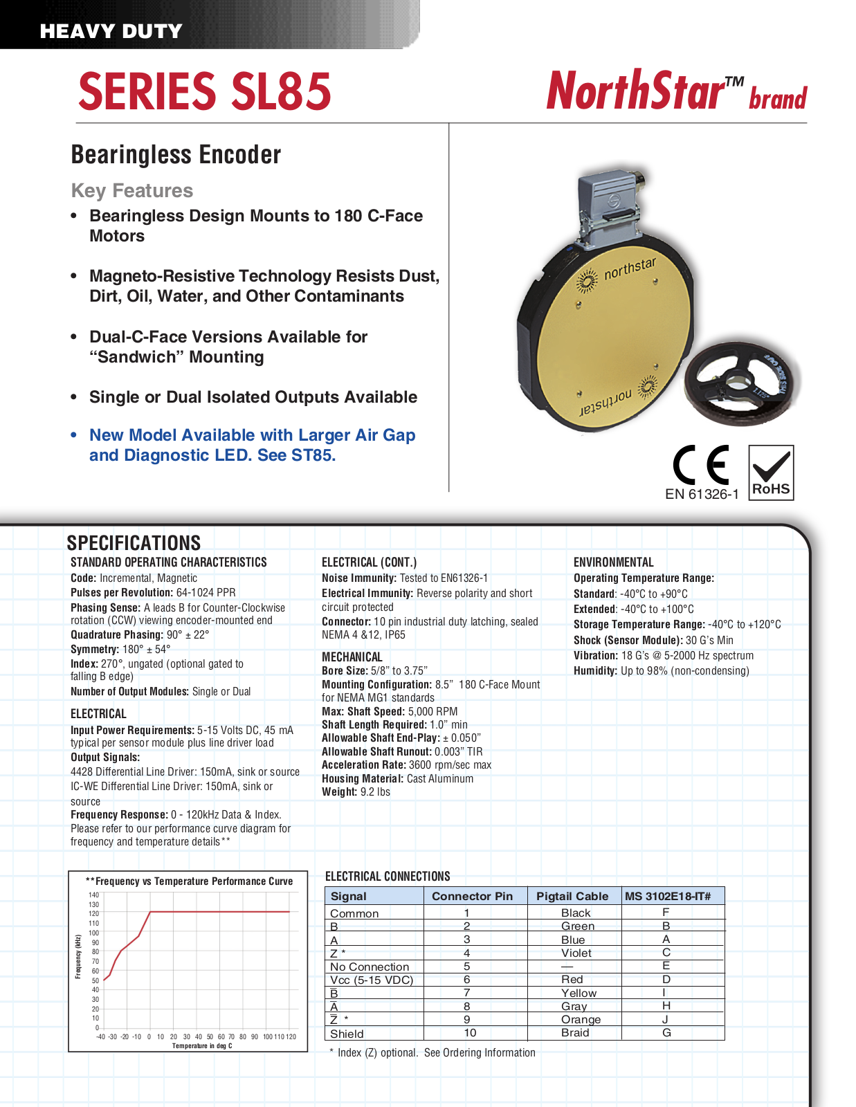 NorthStar SERIES SL85 Data Sheet