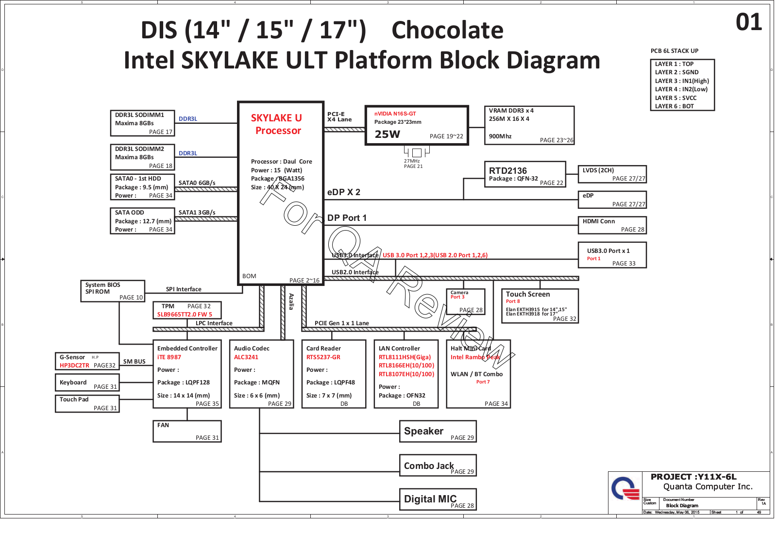 HP Pavilion 15-AB Schematics