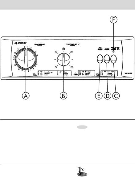 Indesit WGT 637 T, WGT 437 T User Manual