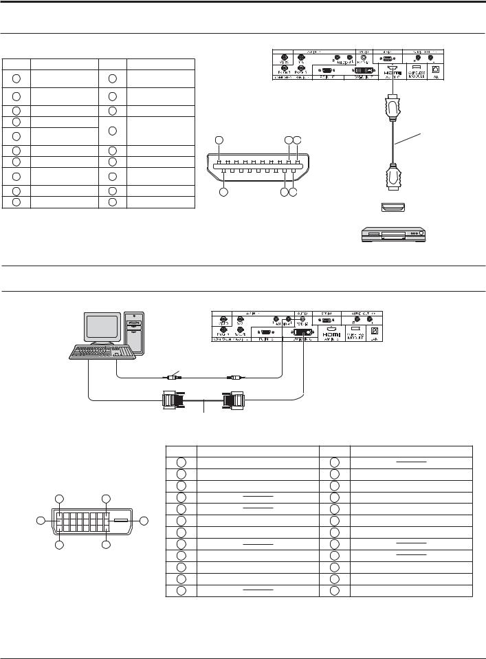 Panasonic TH-103PB1 Operation Manual