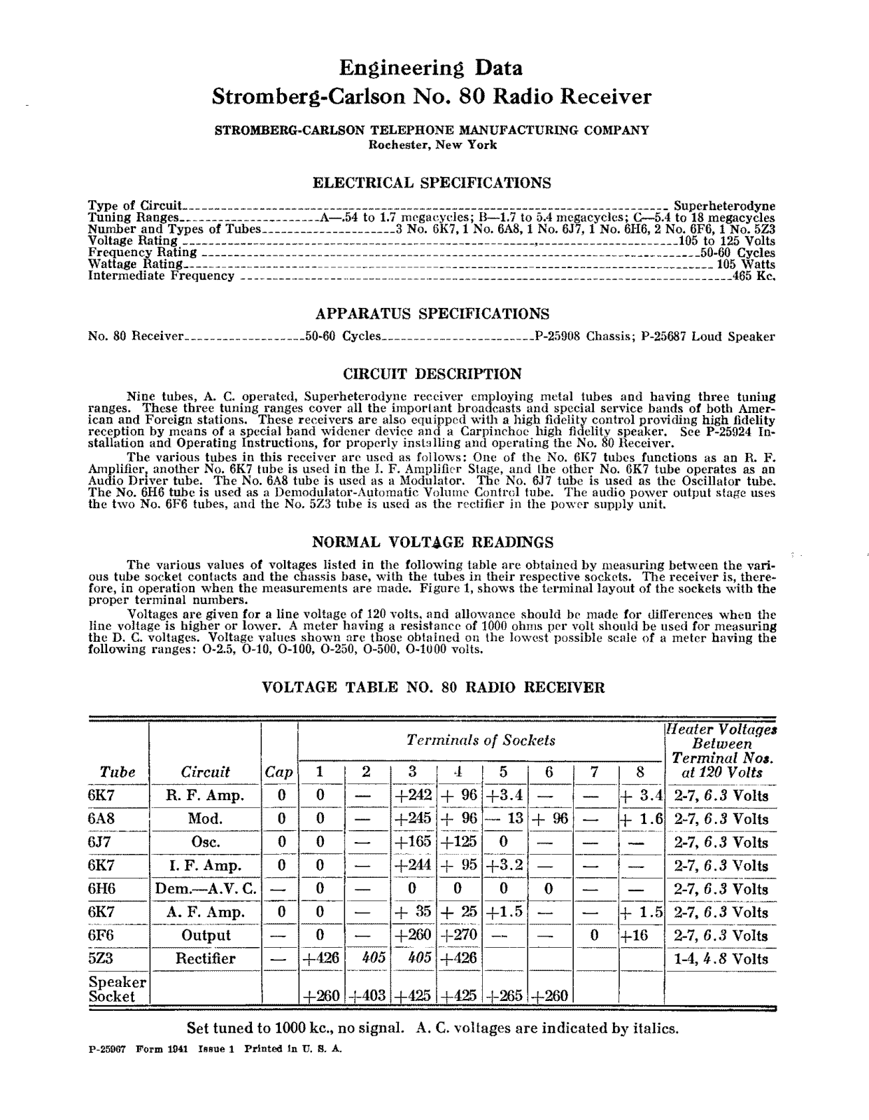 Stromberg Carlson 80 schematic - ManualMachine.com