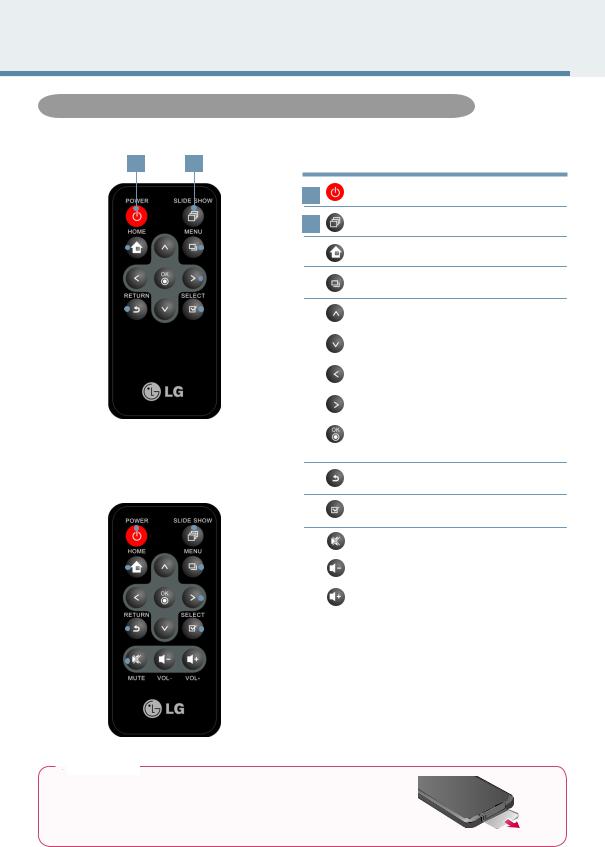 Lg F8010S, F7010S, F8010N, F7010N User Manual