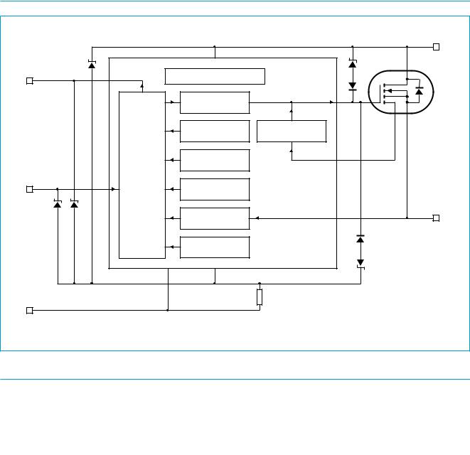 Philips BUK208-50Y, BUK213-50Y Technical data