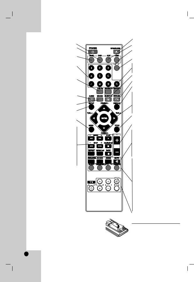 LG HT702TN-D0 User manual