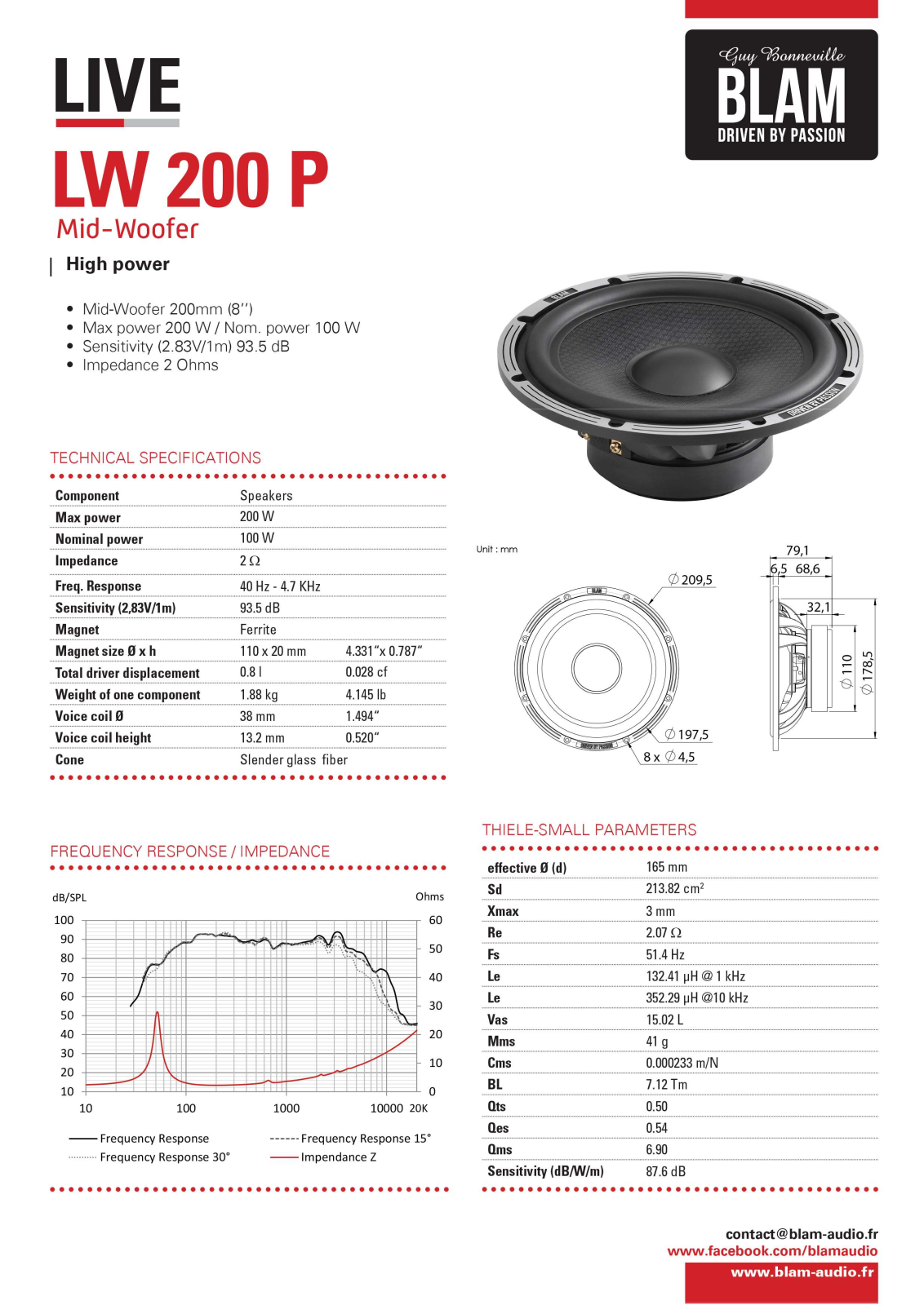 BLAM LW 200 P User guide - ManualMachine.com