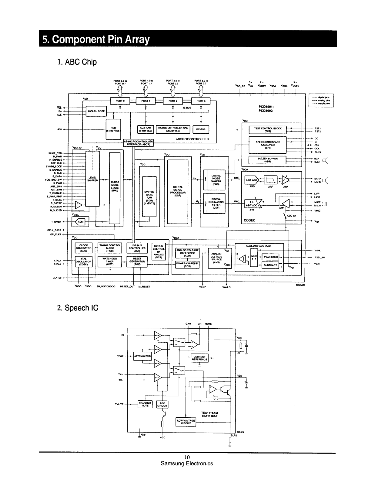 Samsung SPR5150, SPR5150DY-XEG Handling Description