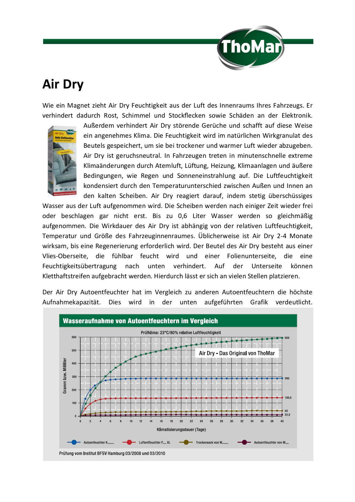 ThoMar Air Dry User guide - ManualMachine.com
