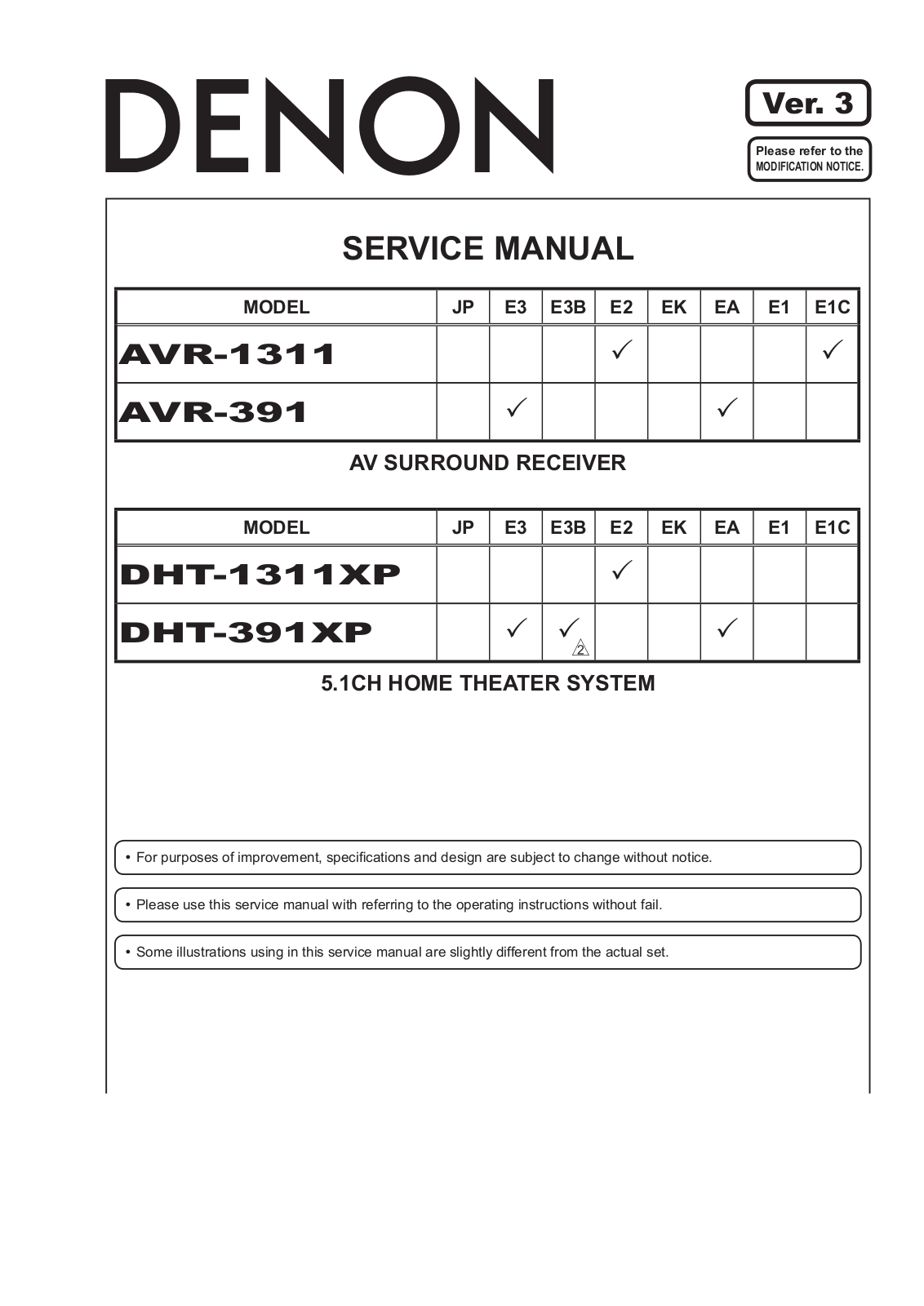 Denon AVR-1311XP, AVR-391XP Schematic