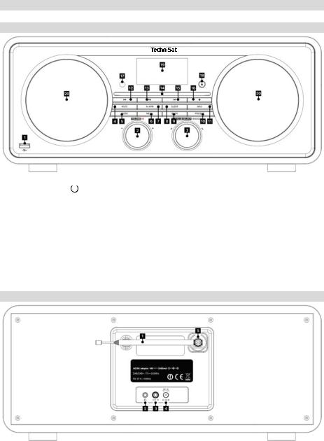 TechniSat Digitradio 601 Grijs, Digitradio 601 Wit User manual
