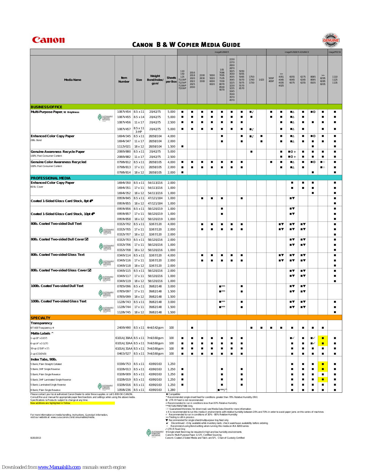 Canon imageRUNNER 7110VP, imageRUNNER 110, imageRUNNER 7125VP, imageRUNNER 7138VP, imageRUNNER 7150VP Media Manual