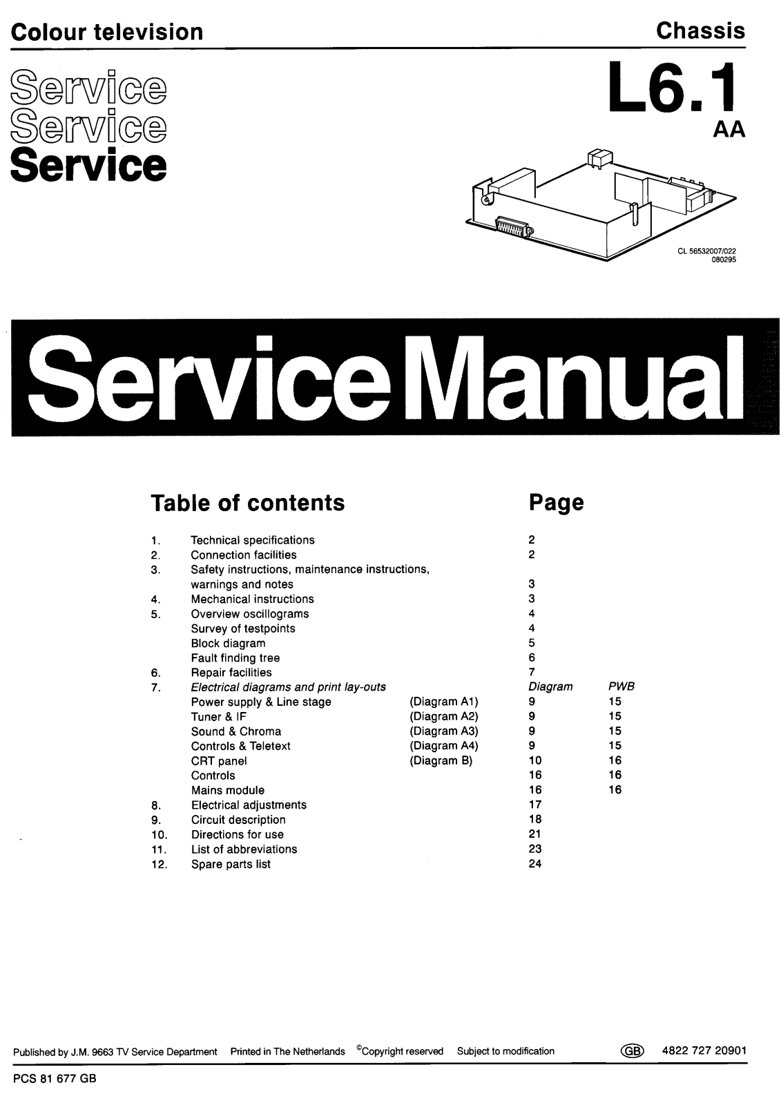 Philips L6.1 AA Service Manual