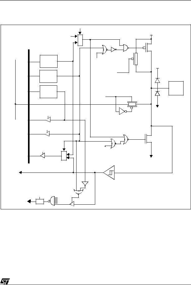 ST ST72E331, ST72T331 User Manual