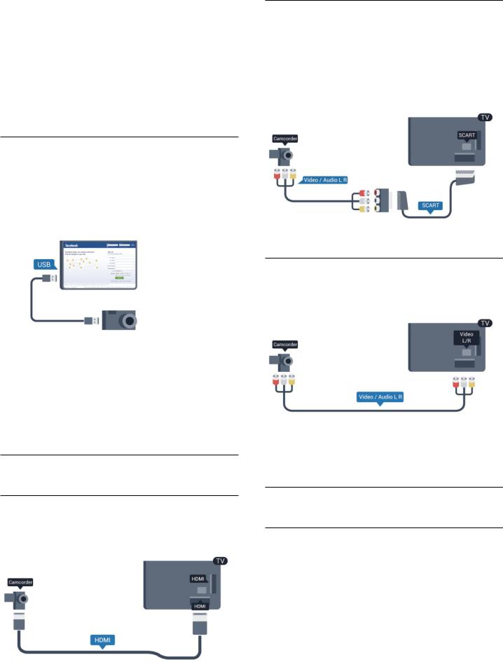 Philips 40PFH6609, 48PFH6609, 55PFH6609 User Manual