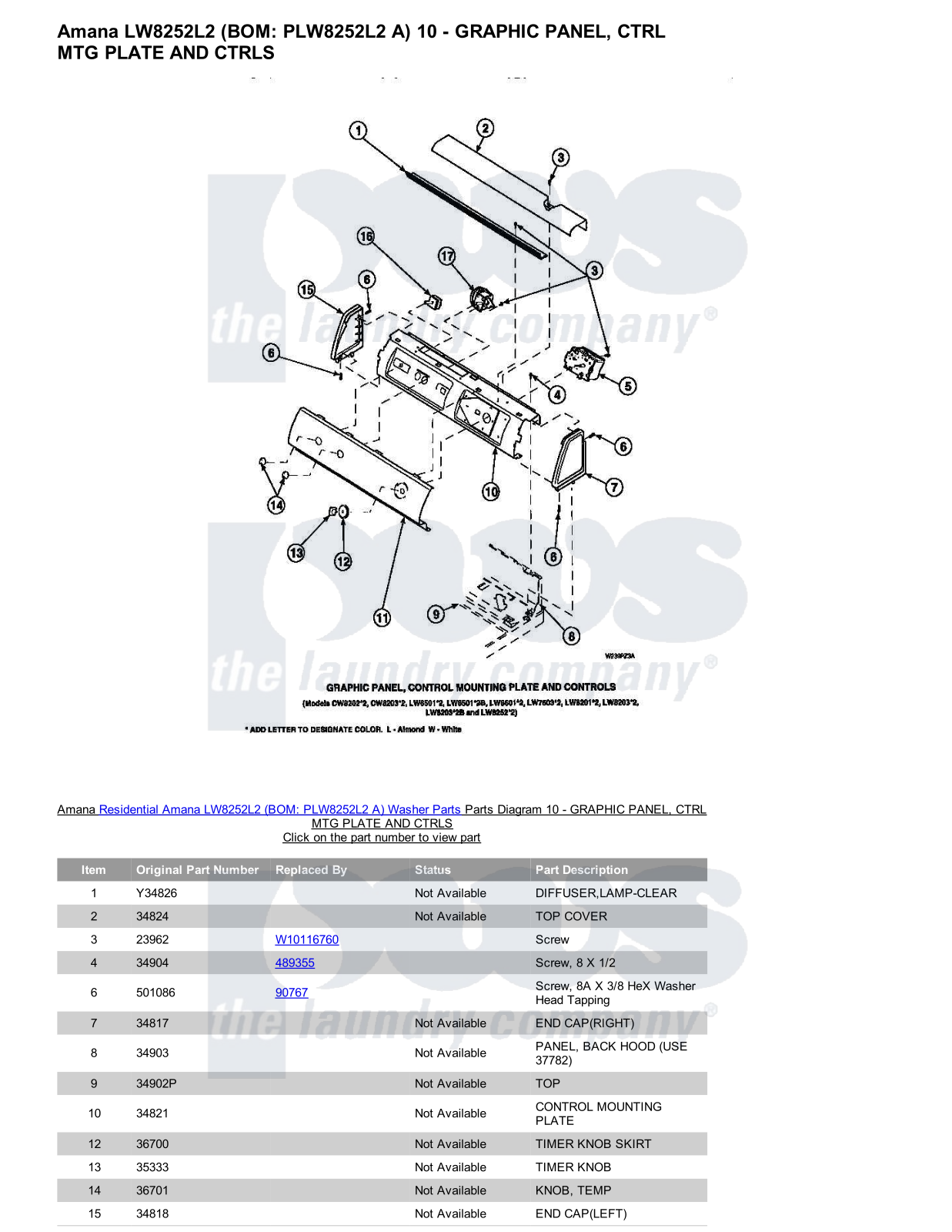 Amana LW8252L2 Parts Diagram