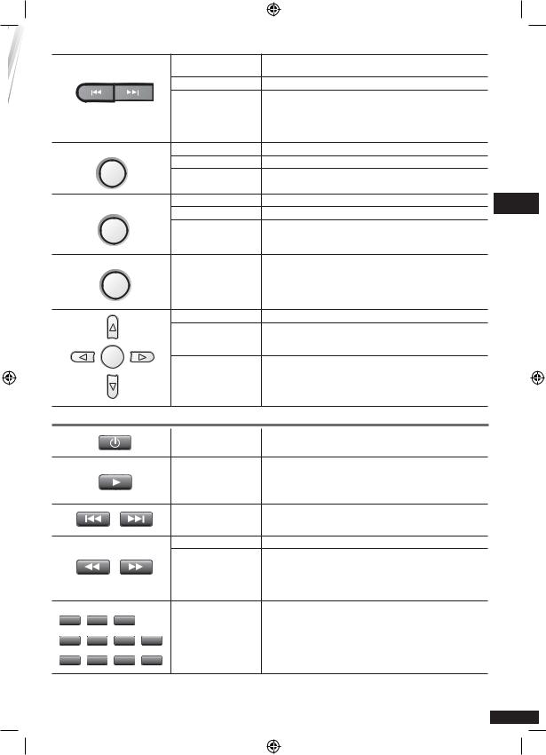 Panasonic DVD-LS91EG-S User Manual