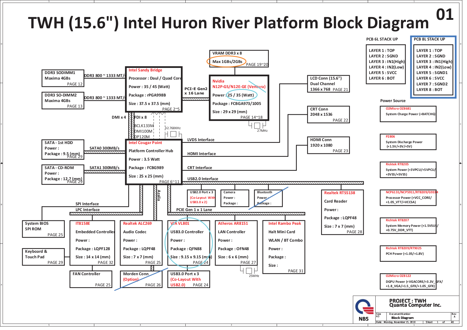 Quanta TWH DATWHMB18D0 Schematic