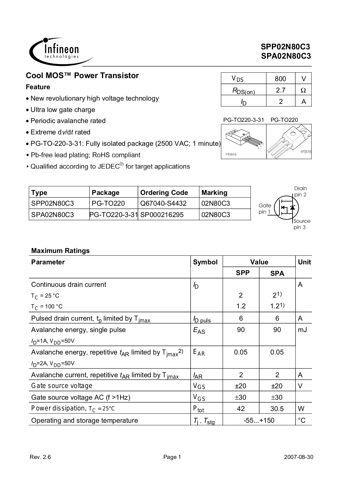 INFINEON SPP02N80C3, SPA02N80C3 User Manual