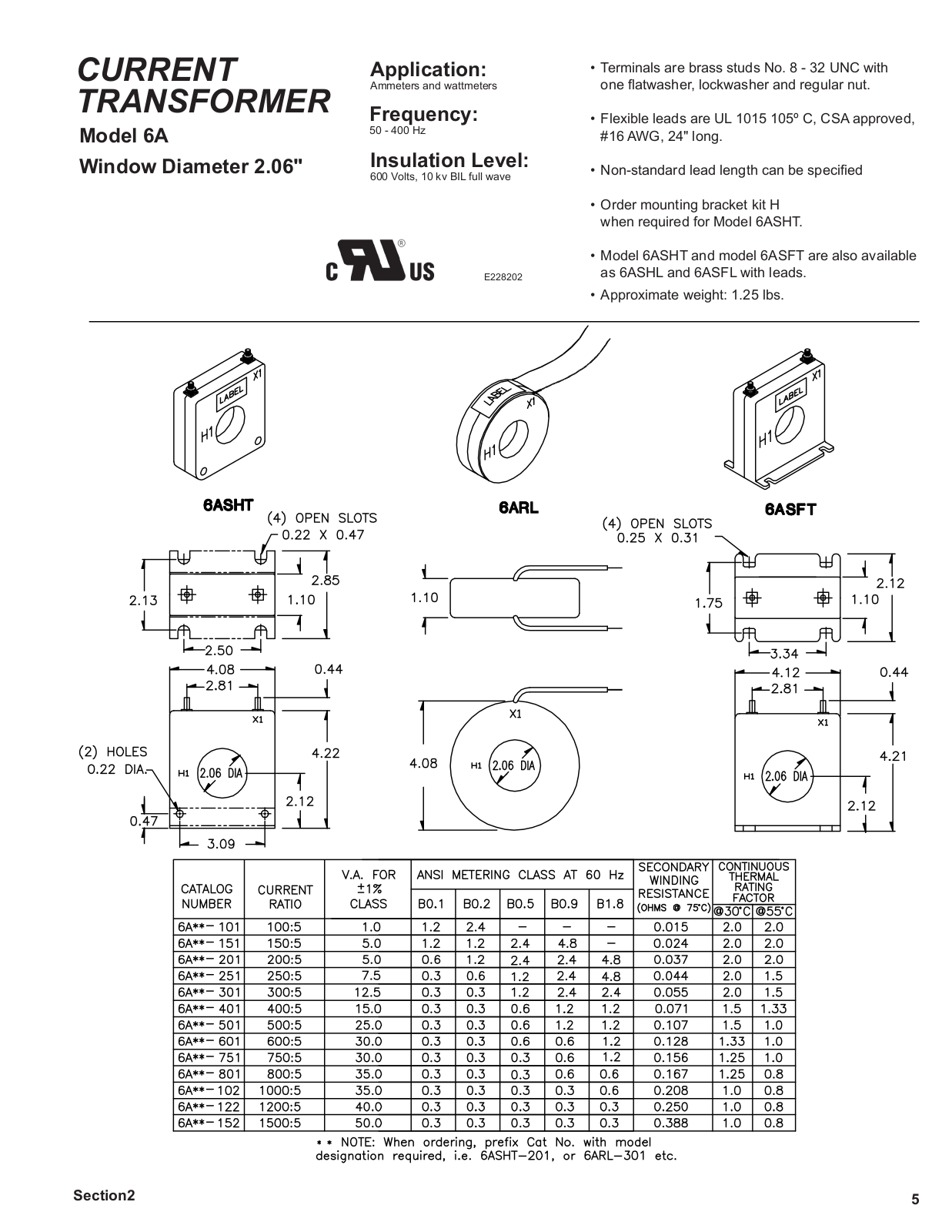 Crompton Instruments 6A Data Sheet