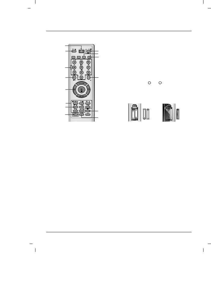 LG 21SC3RV Owner’s Manual