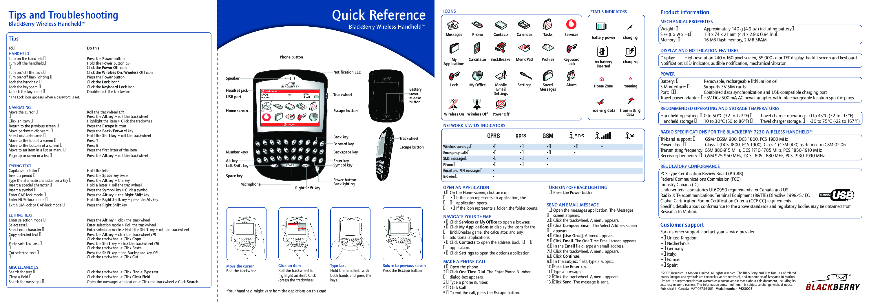 Blackberry R6230GE User Manual
