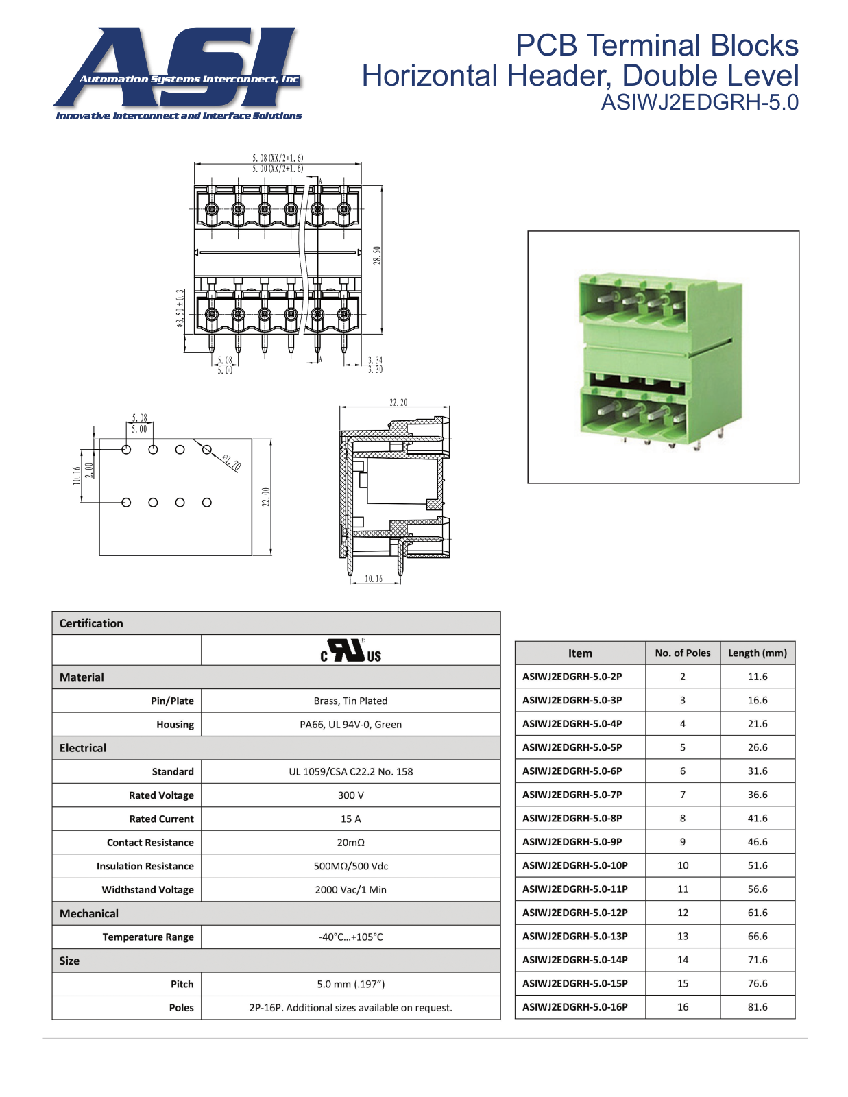 ASI-Automation Systems Interconnect ASIWJ2EDGRH-5.0 Data Sheet