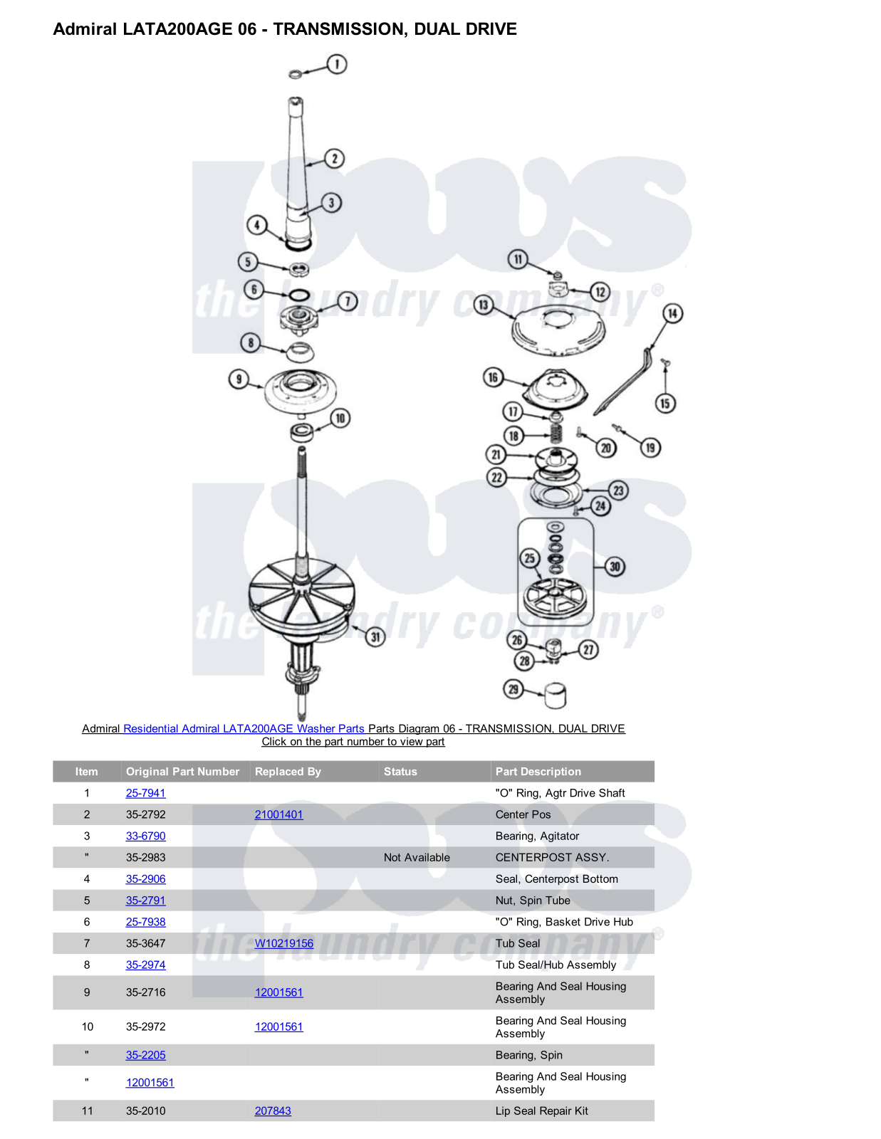 Admiral LATA200AGE Parts Diagram