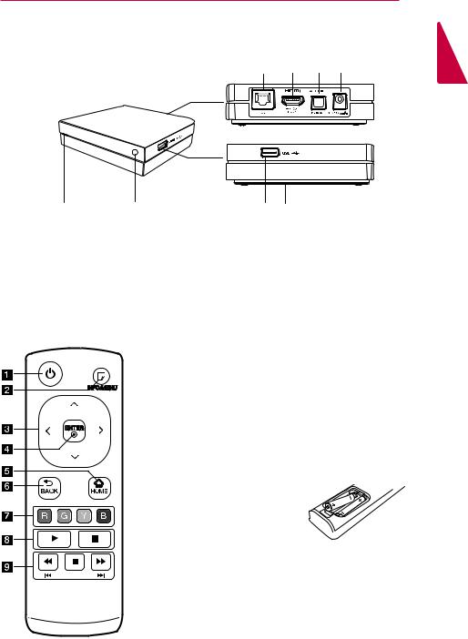 LG SP520 User guide