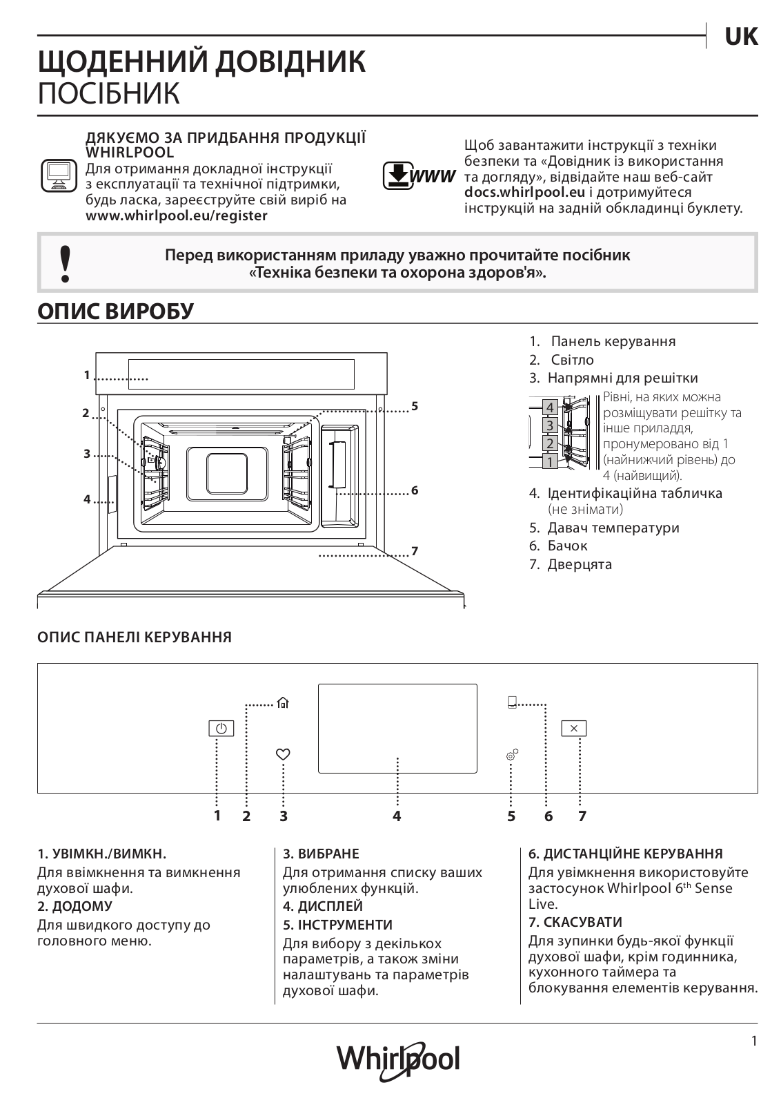 WHIRLPOOL W11 MS180 Daily Reference Guide