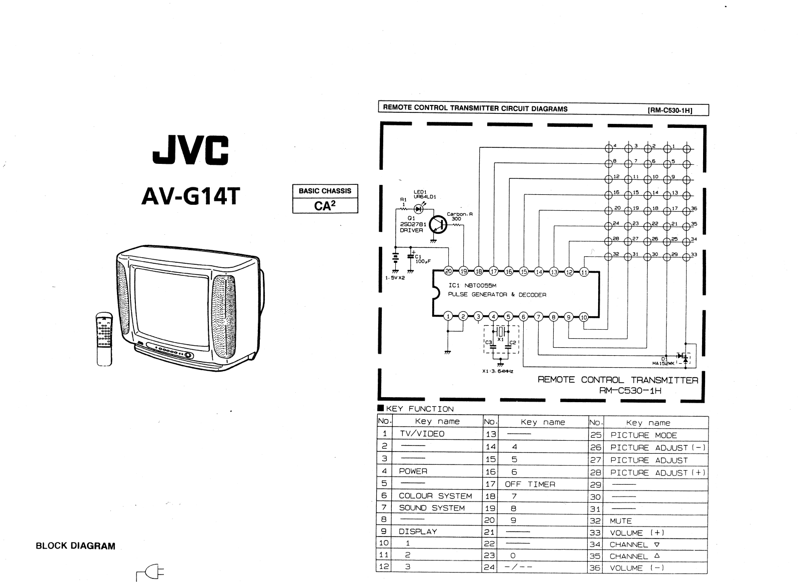 JVC AV-G14T Cirquit Diagram